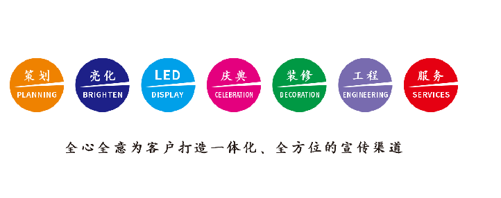 古蔺广告公司该如何满足客户需求？