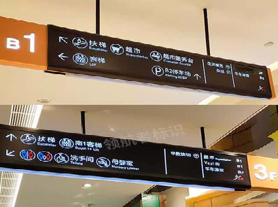 古蔺如何通过商场标识牌引导客流分布？